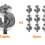 Jak optymalizować koszty sieci PMR